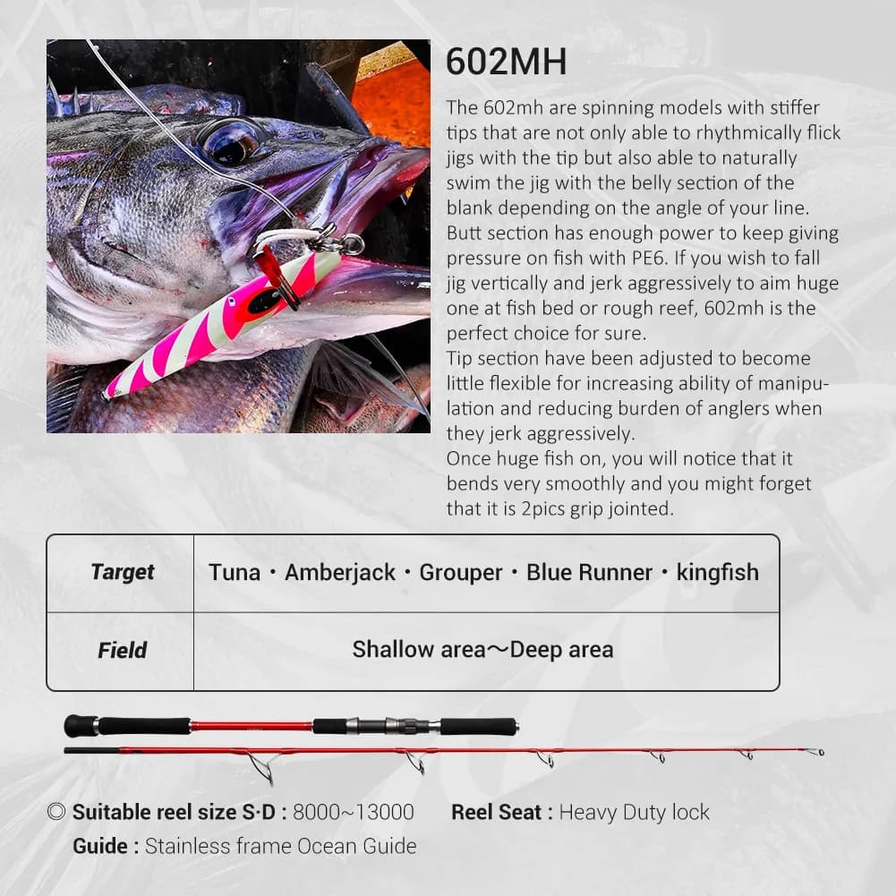 Canne à pêche NOEBY 1.83m M MH pour thon et BlueRunner - Leurre 120-500g pêche en mer