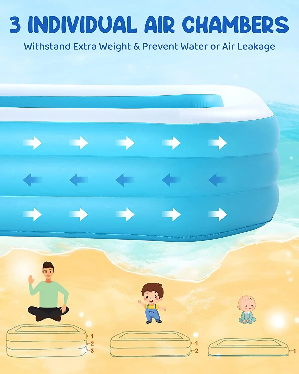 Piscine Gonflable Grande Taille Facile à Installer pour Jardin et Arrière-Cour Familiale