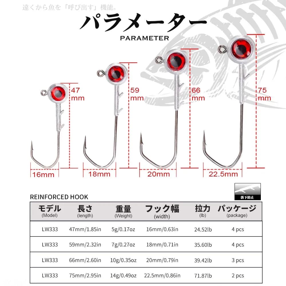 Hameçons de pêche Ajing Hunthouse 5g 7g 10g 14g, tête plombée zinc pour leurre rockfish et sébaste