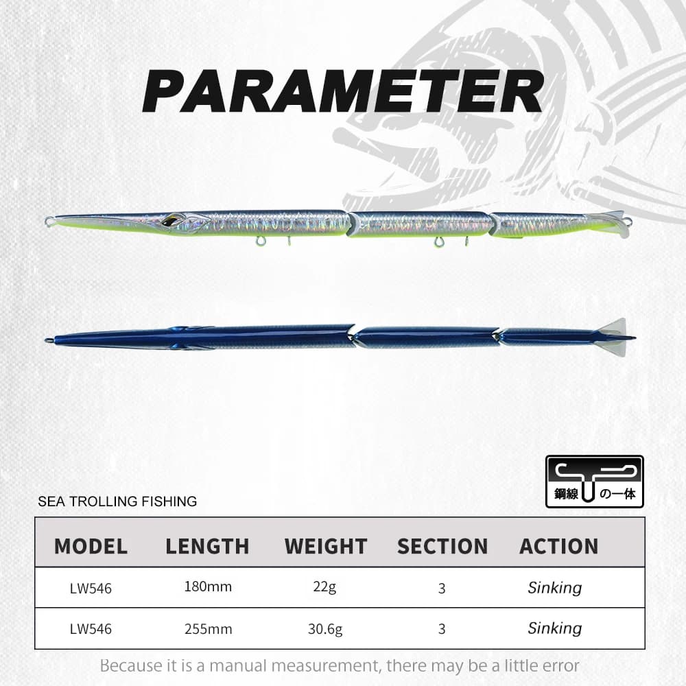 Leurre crayon articulé Hunthouse 3 sections 180-255mm - swimbait coulant pour bar et loup de mer