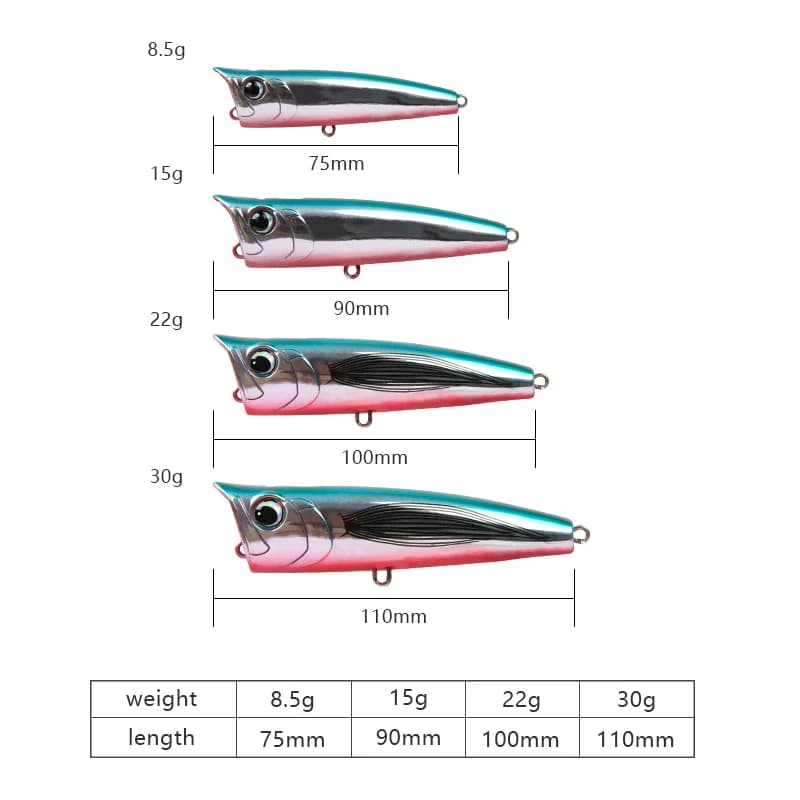 Popper topwater LETOYO 8.5-30g flottant - Leurre dur surface pour bar, perche et brochet