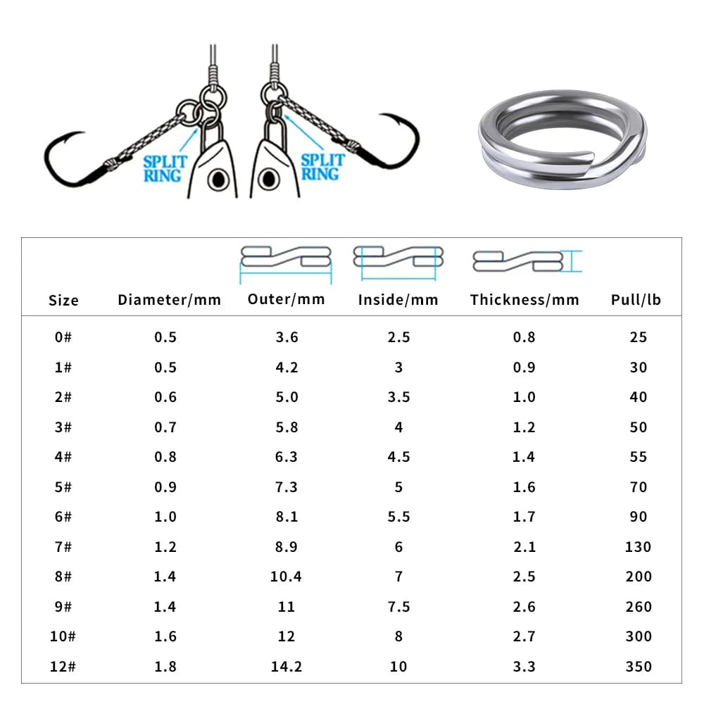 Anneaux ouverts pêche 50 pièces PROBEROS pour leurres crankbait acier inoxydable argenté tailles 0 à 12