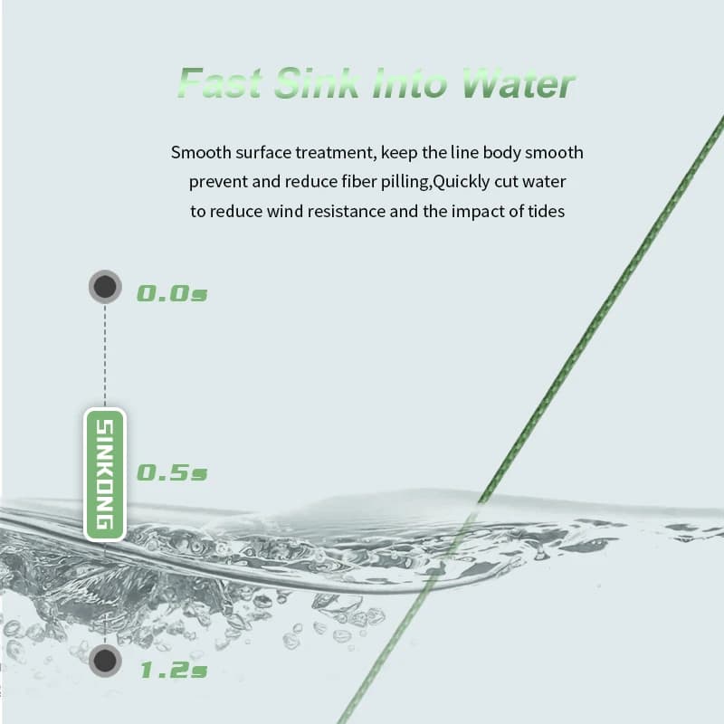 SOLOKING Fil de Pêche Tressé 300M Résistance Extra 10LB à 80LB pour Carpe Truite et Pêche en Mer