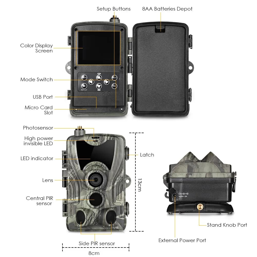 Caméra Suntekcam HC801M 20MP 1080P GSM déclenchement 0.3s pour chasse et pêche observation France