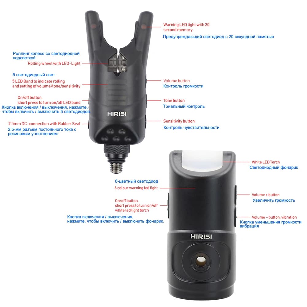 Set d'alarme de touche sans fil HRS1 pour pêche à la carpe - Détecteur intelligent sans connexion filaire