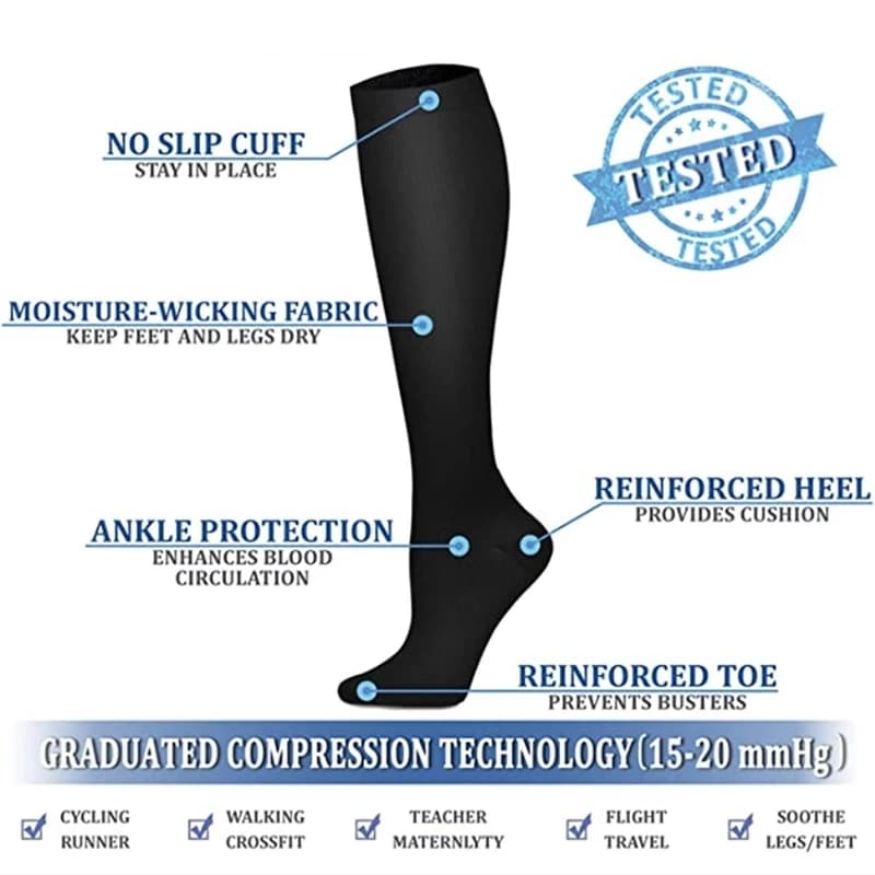 Chaussettes compression voyage grossesse varices - Soutien médical pour pêcheurs sédentaires