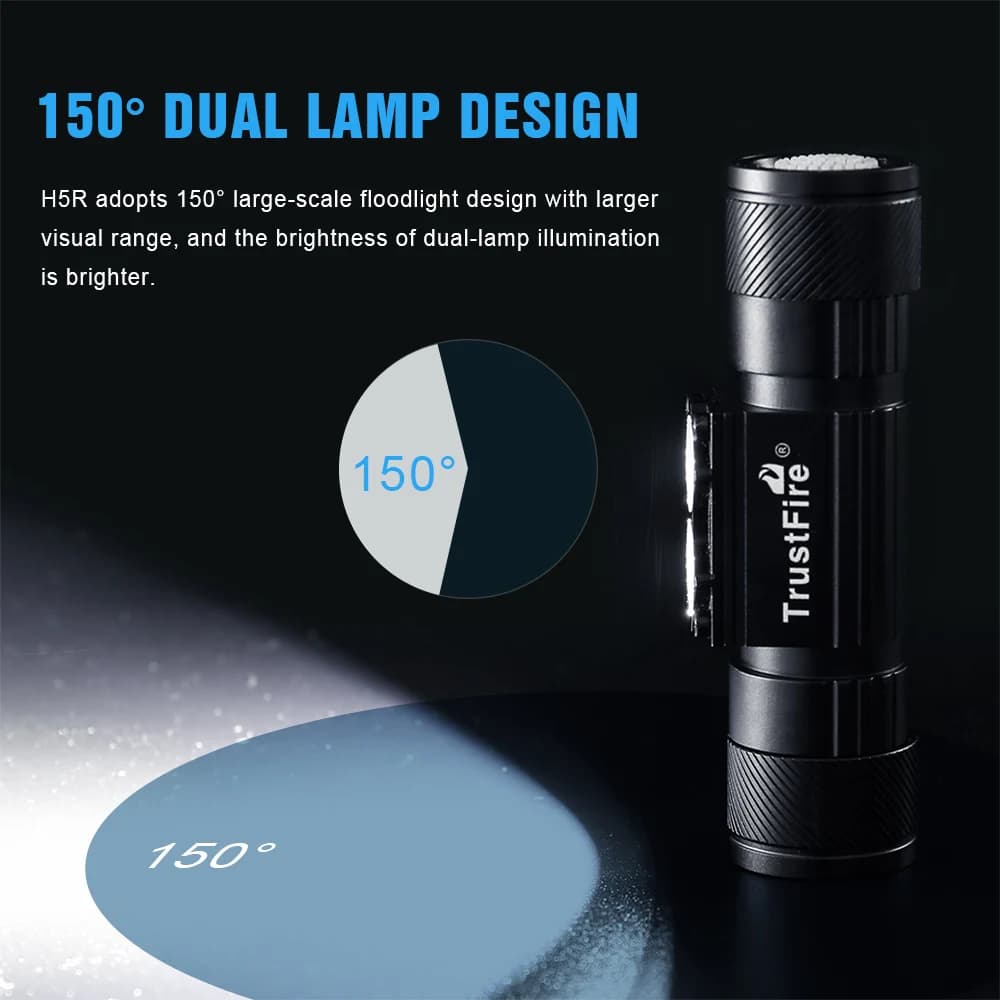 Lampe frontale Trustfire H5R rechargeable USB 600lm pour pêche, chasse et camping