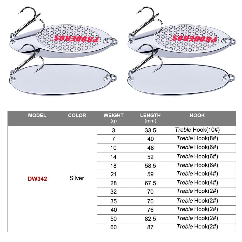 Cuillère tournante PRO BEROS 3g-60g - Leurre métal à paillettes pour truite et carnassiers avec bruit attractif