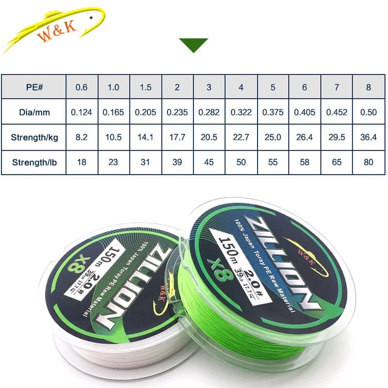 Ligne de pêche PE tressée X8 double couleur 150 mètres haute résistance pour pêche sportive