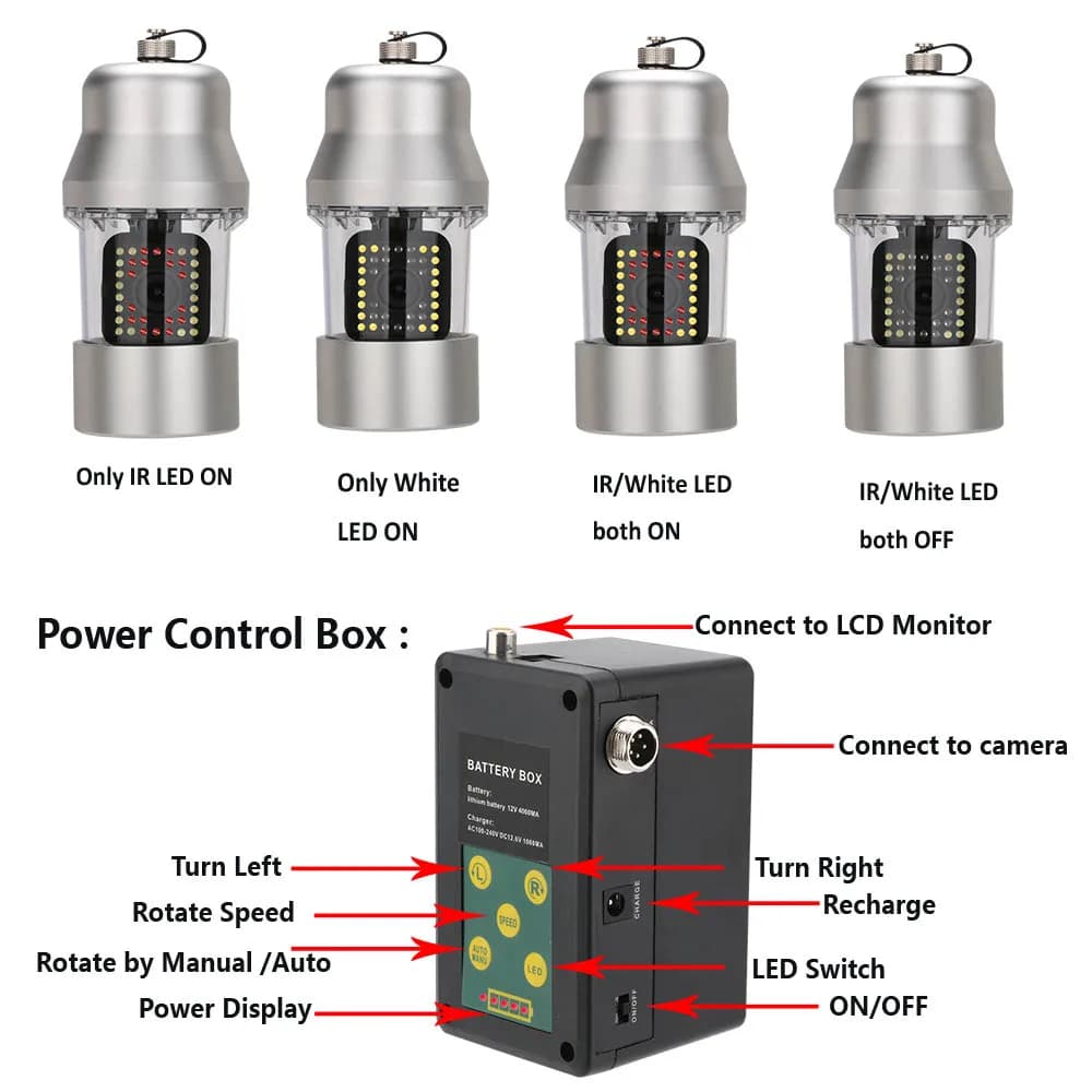 Caméra vidéo pêche sous-marine MAOTEWANG 10 pouces 100m IP68 38 LEDs rotative 360° pour détecteur de poissons