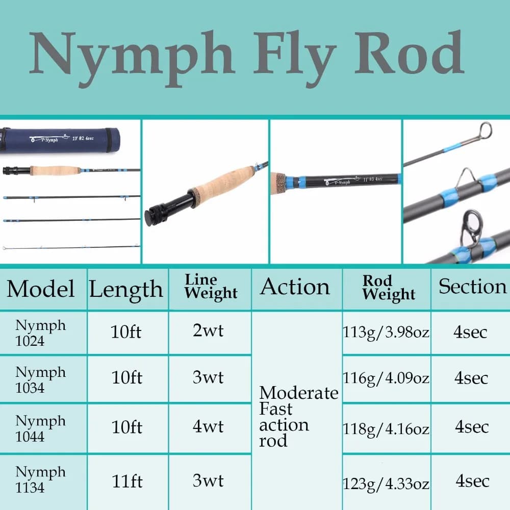 Canne à mouche nymph Maximumcatch 10ft/11ft 2/3/4wt action rapide en fibre de carbone IM10 - 4 sections