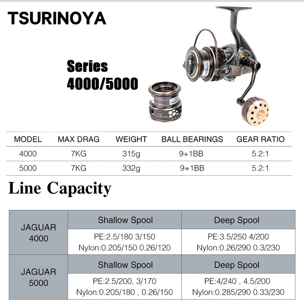 Moulinet de pêche spinning ultraléger Tsurinoya Jaguar pour ajing, carpe et mer