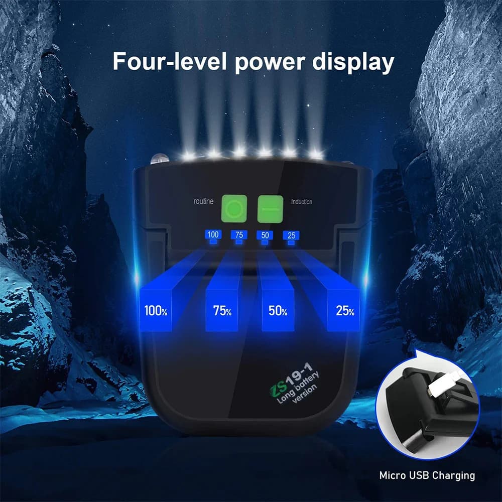Mini lampe frontale LED à clip pour casquette rechargeable USB portable pour pêche légère et occasionnelle