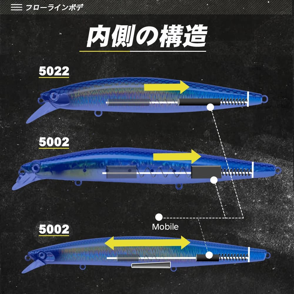 Leurre suspending D1 Assassin Minnow 120-163mm wobbler silencieux lumineux pour bar et pagre en mer