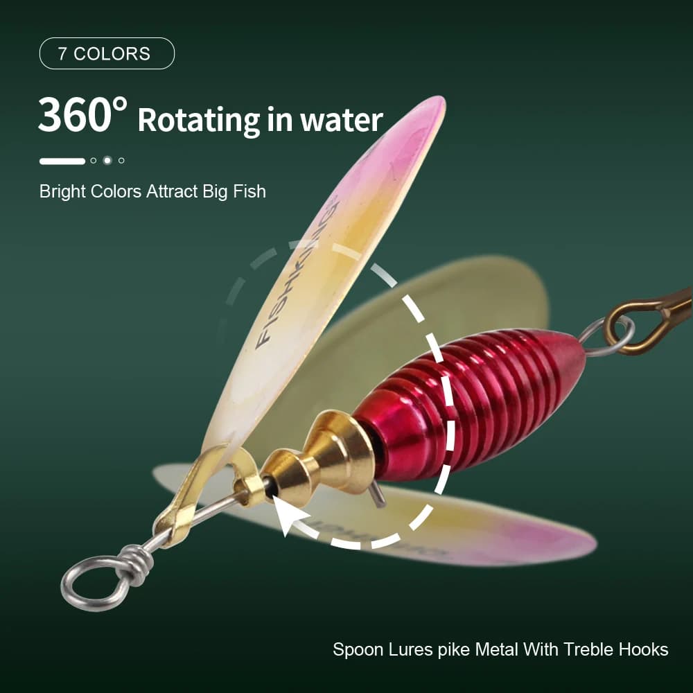 Leurre métallique spinner bait Fish King 4g à 14g pour brochet - Leurres durs de pêche