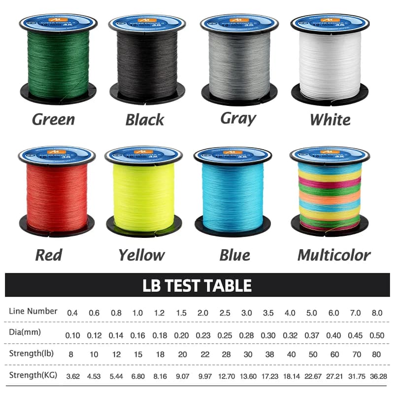 Ligne de pêche tressée MEREDITH 4 brins 300M 15-80LB, multifilament lisse pour leurres et appâts