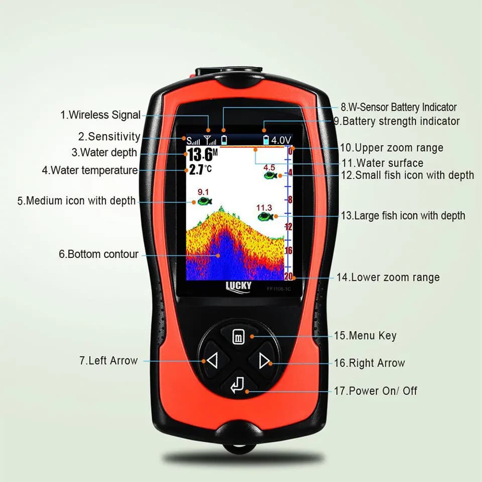 Détecteur poissons rechargeable Lucky FF1108 filaire/sans fil 45m profondeur écran couleur