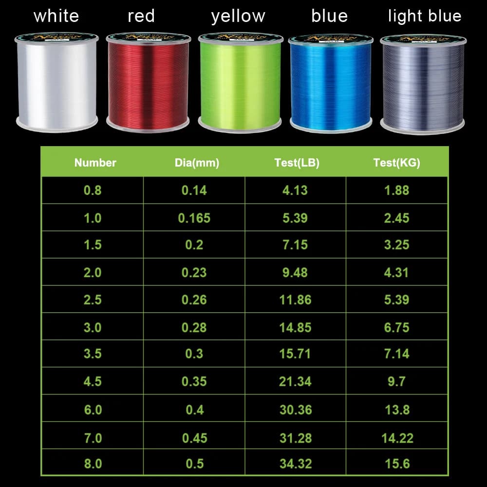Ligne de pêche monofilament nylon Japan super résistante 300m 500m pour la pêche à la carpe