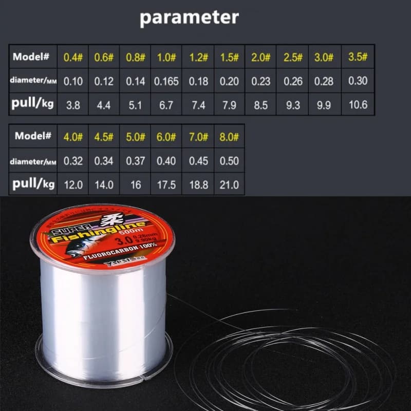 Lignes nylon multifilament 500m transparentes super fortes - pêche mer rivière résistance optimale