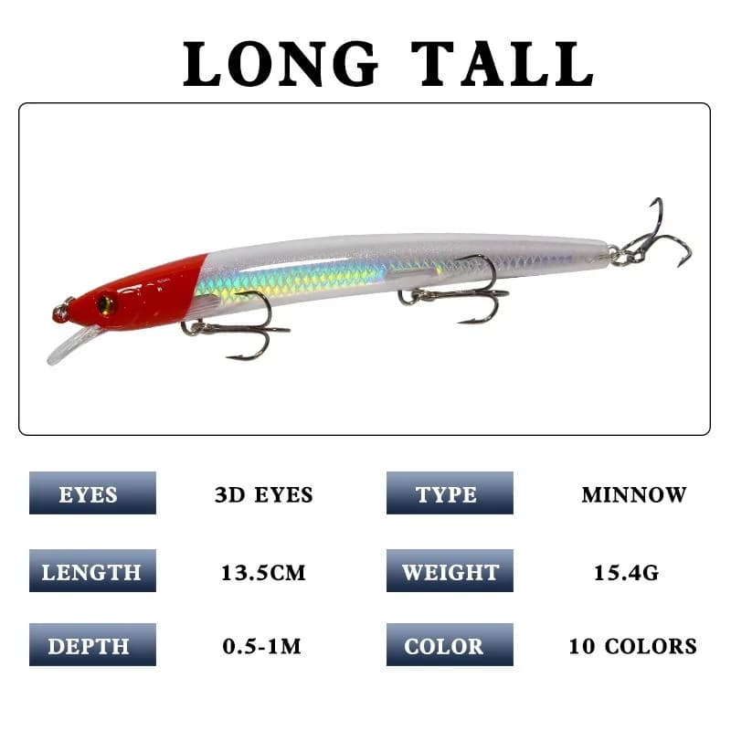 Leurre minnow 135mm wobblers crankbait dur pour carpe pike pêche carnassiers classique