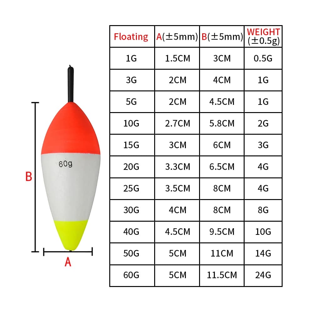 5 flotteurs mousse portance 1g-60g tube bouchon pêche - Buoy Boias Flotador canne accessoires matériel