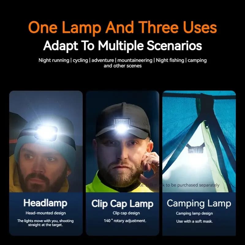 Lampe frontale PHILIPS LED avec capteur et 10 modes d'éclairage rechargeable Type-C pour pêche et camping