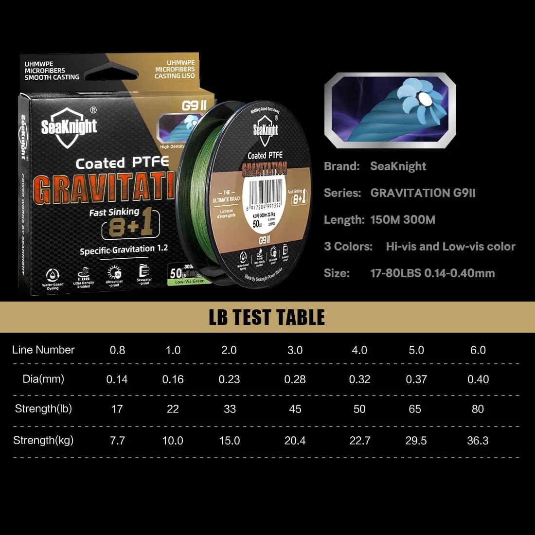Ligne SeaKnight Gravitation9II 9 brins PE anti-UV 150M-300M pour pêche en mer haute performance