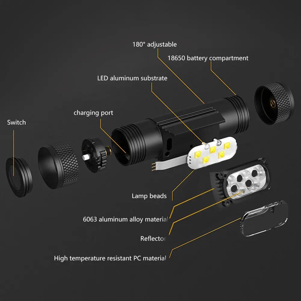Mini frontal LED 1920LM rechargeable Type-C USB pour pêche discrète et précise de nuit