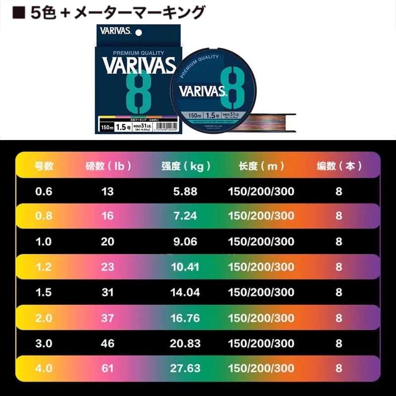 Ligne de pêche mer VARIVAS 8X tressée multifilament PE 8 brins, multi-usages édition multicolore pour carpe et fly
