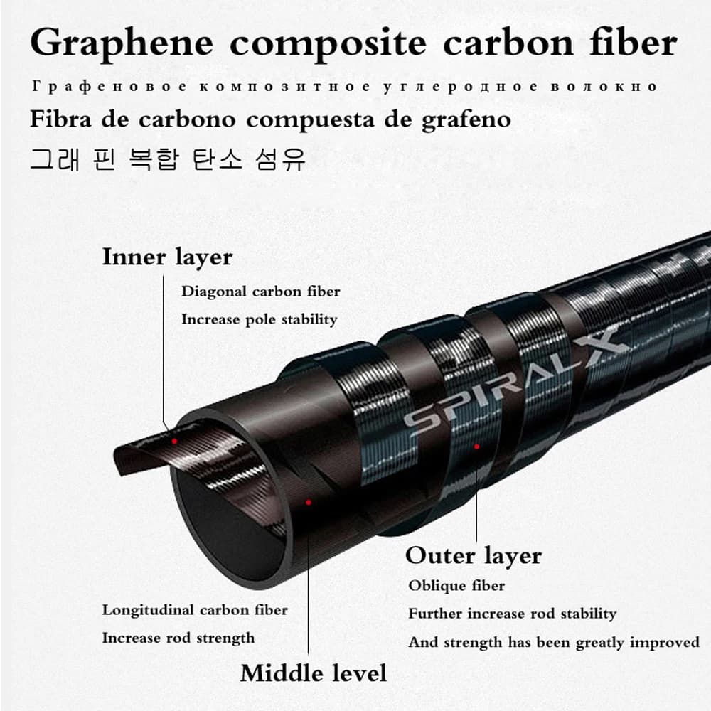 Canne télescopique carbone 1.5-6.3m 28MH portable - Canne pocket ergonomique pour pêche carpe voyage