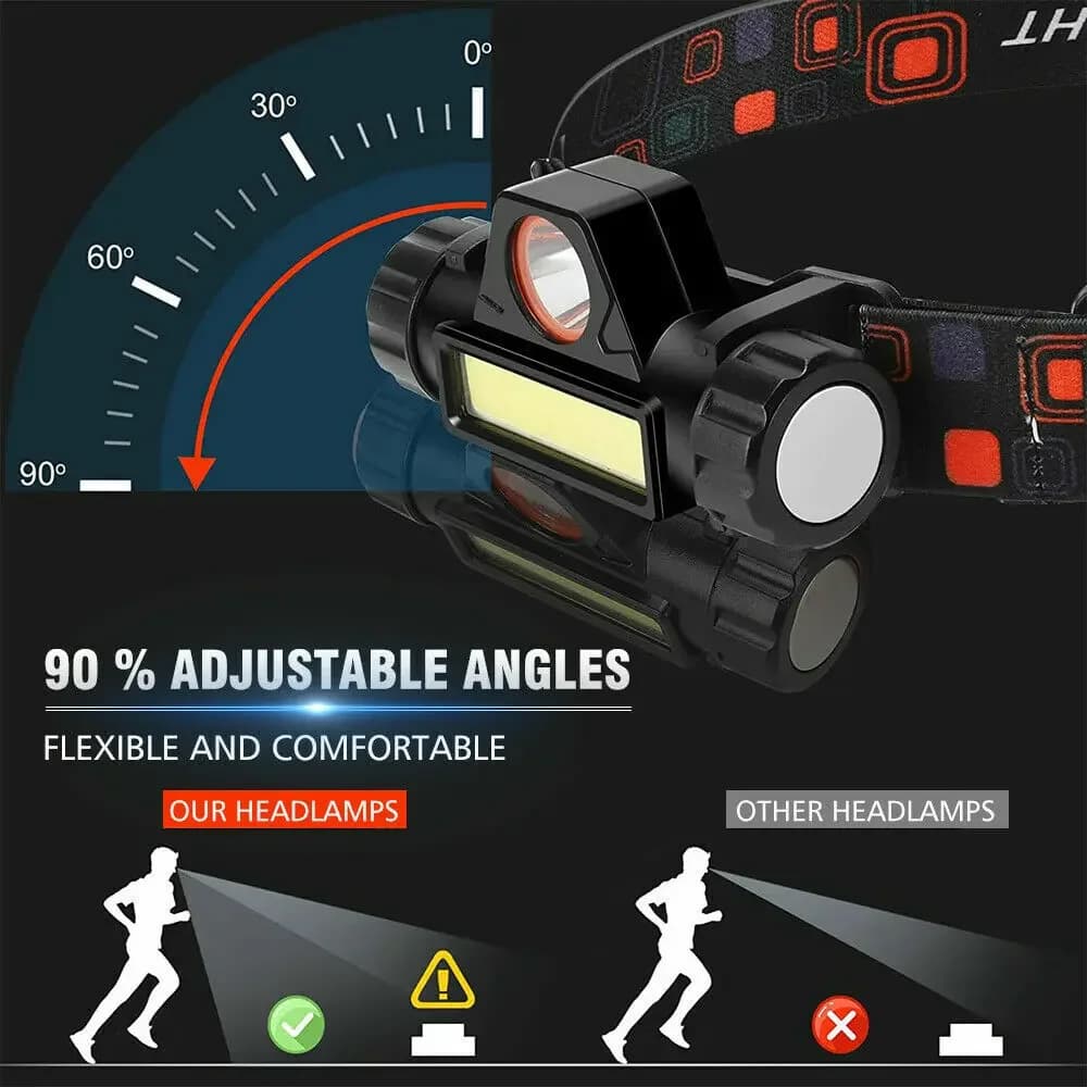 Lampe frontale COB LED rechargeable 1-5 pièces - Aimant puissant pour pêche et activités outdoor