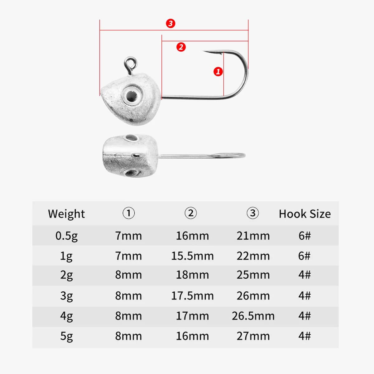 Lot de 10 hameçons jig tête plombée 0.5g à 5g avec yeux 3D pour leurres souples,