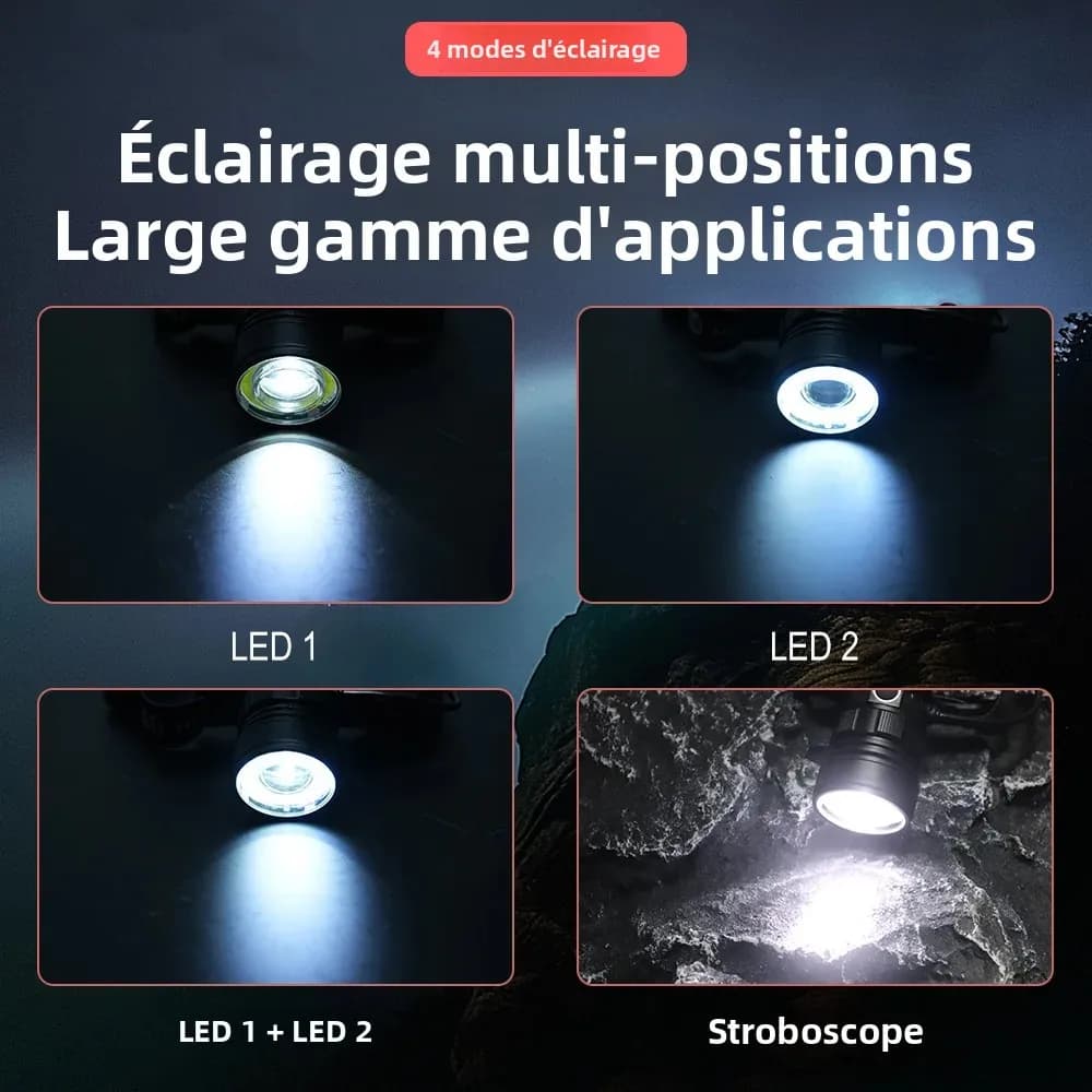 BORUiT V27 lampe frontale LED 800LM zoomable rechargeable USB puissante étanche pêche