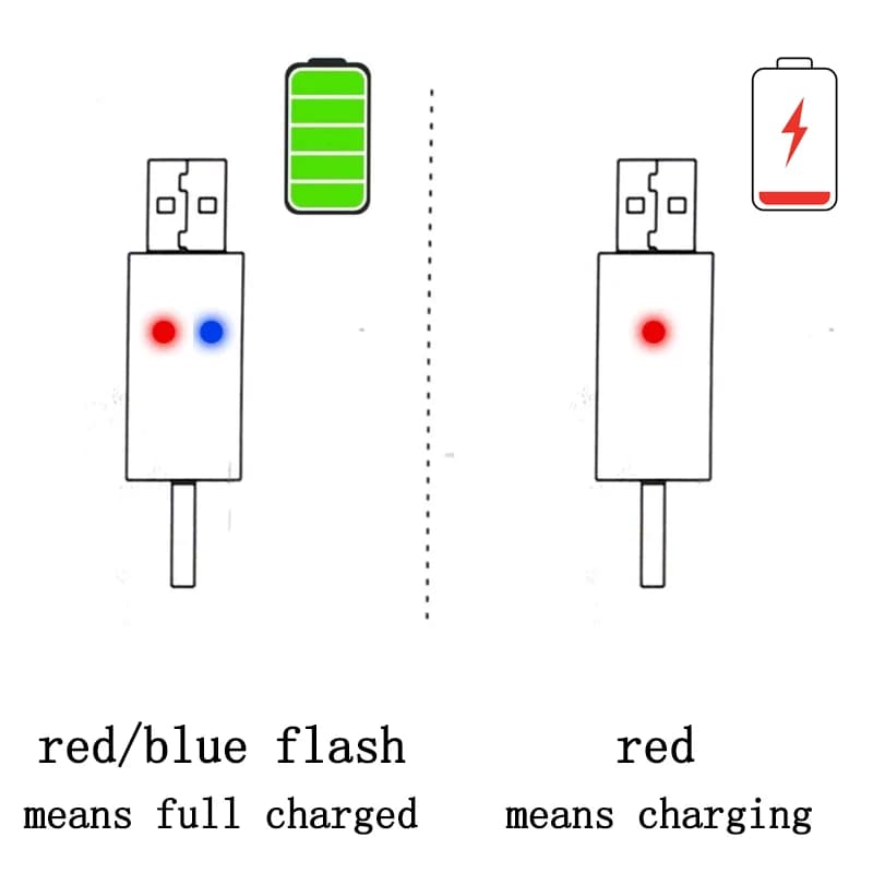 Chargeur USB pour batterie rechargeable CR425 CR322 compatible avec émetteur de pêche et accessoires A384