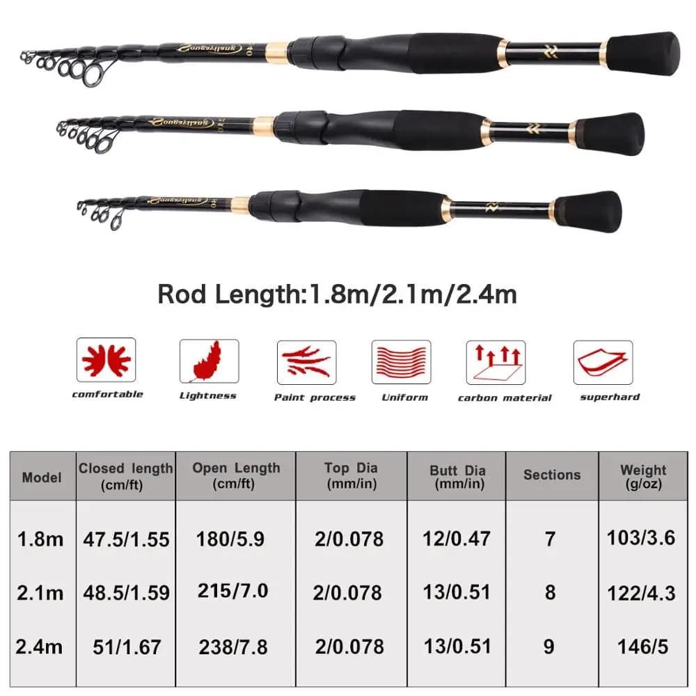 Canne télescopique Sougayilang ultralégère carbone 1.8-2.4m pour pêche spinning précise