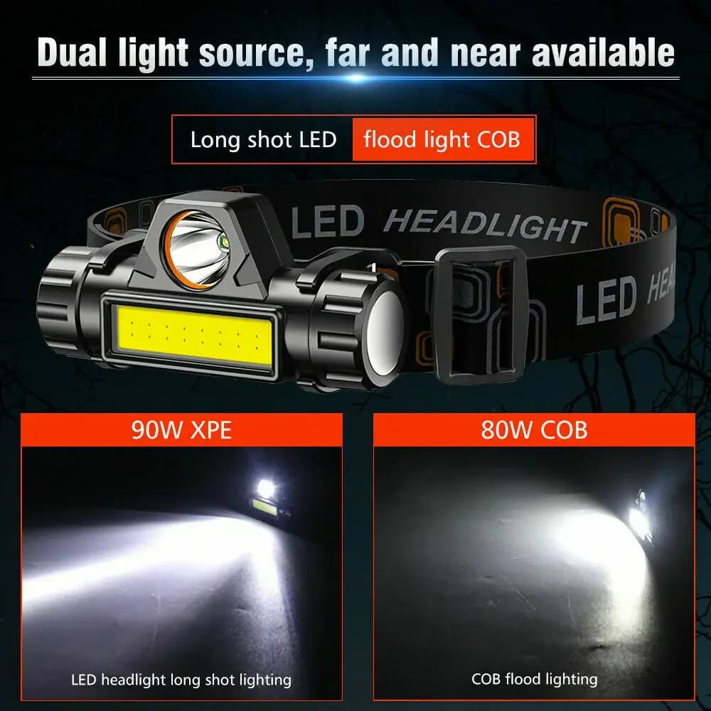 Lampe frontale COB LED rechargeable 1-5 pièces - Aimant puissant pour pêche et activités outdoor