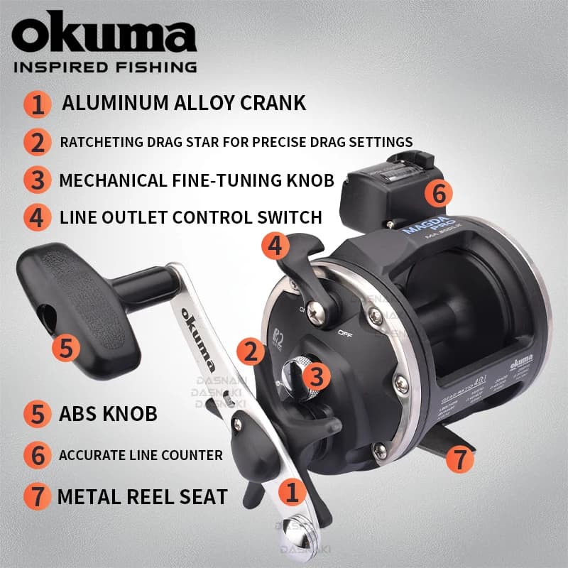 Moulinet mer Okuma Magda Linecounter MA-15DT-T avec compteur de ligne pour la pêche à la traîne et au vif