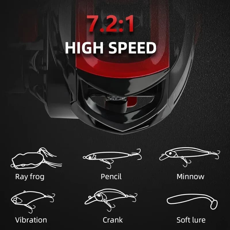 Moulinet baitcasting GLS 8KG drag 7.2:1 18+1BB spool métal pour pêche eau douce et mer carnassiers