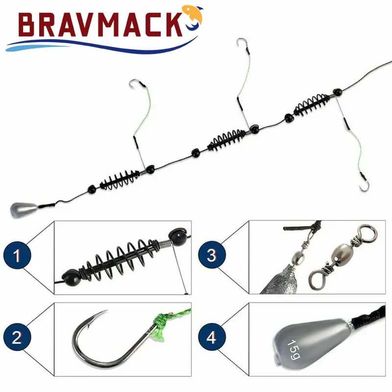 Kit de leurres de pêche appâts avec cage amorceur pour silure et carpe hameçons barbelés