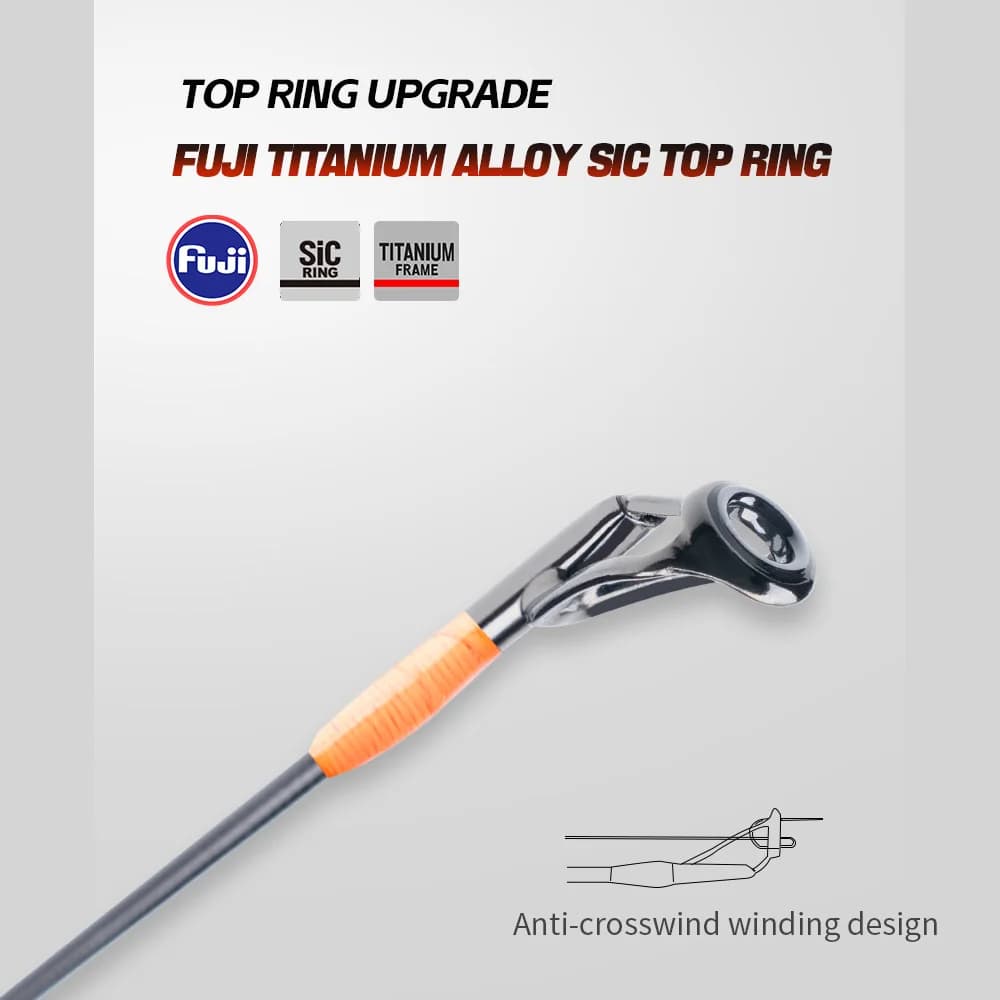 Canne haut de gamme FISHINGFANS carbone T1100S, guides titane Fuji SIC, ultralégère pêche précision