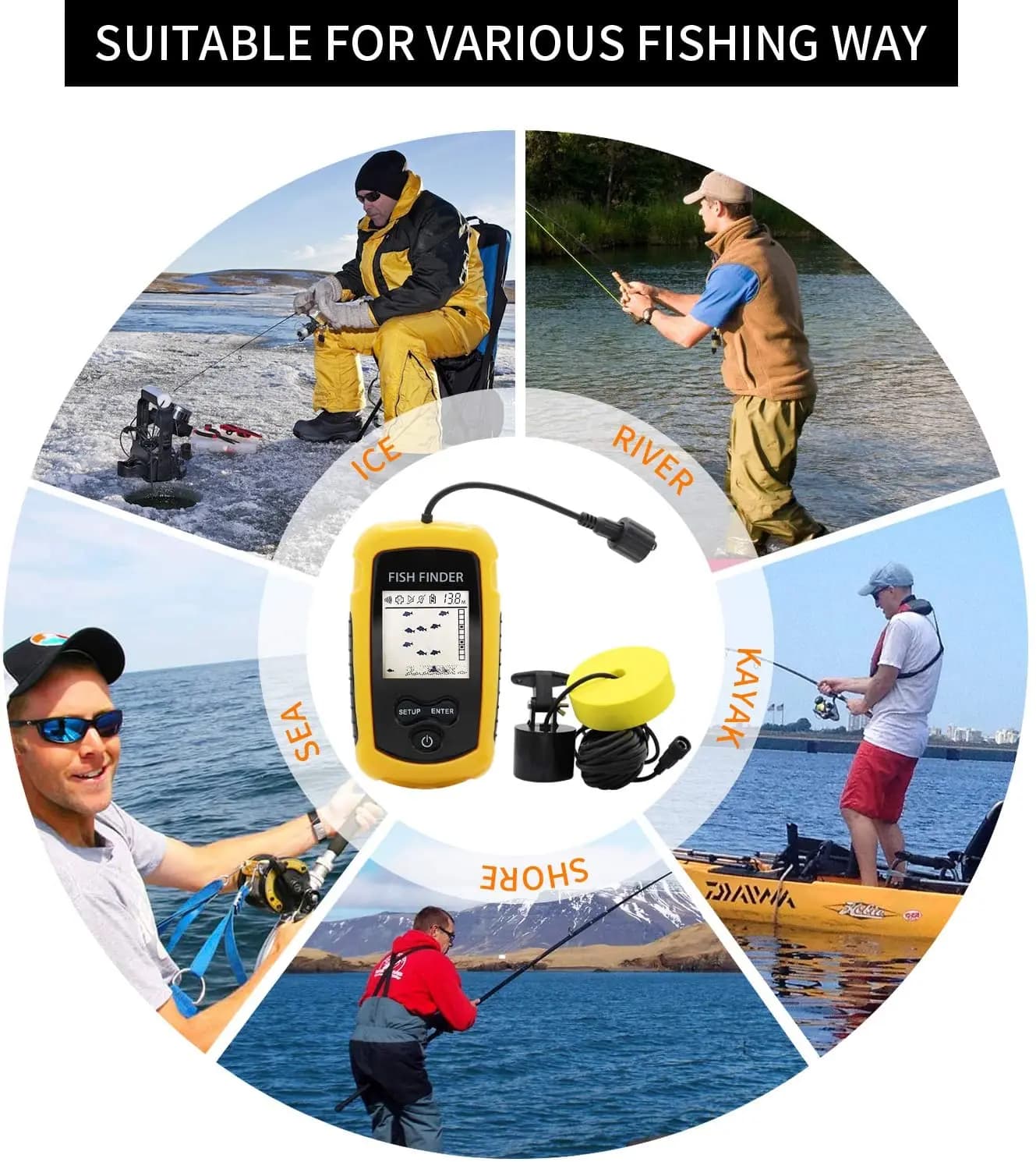 Alarme 100M Sonar Portable Détecteur de Poissons 45° Couverture Sonar Échosondeur Transducteur Pêche Lac Mer