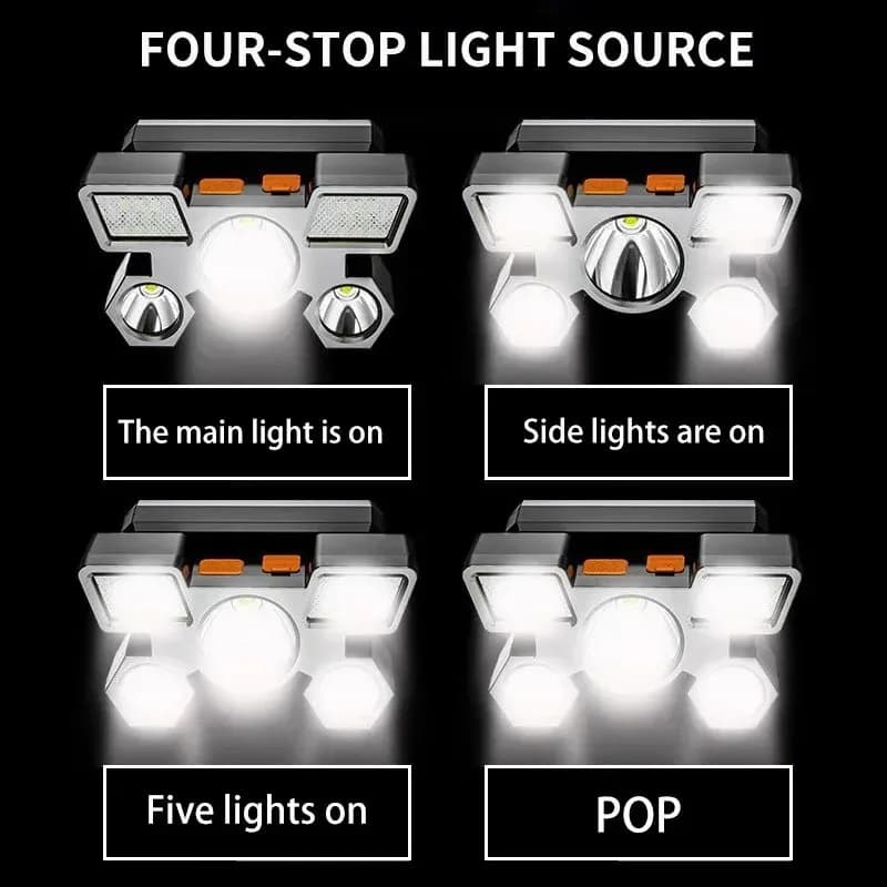 Lampe frontale LED rechargeable puissante pour pêche portable - Éclairage haute puissance pour pêche nocturne
