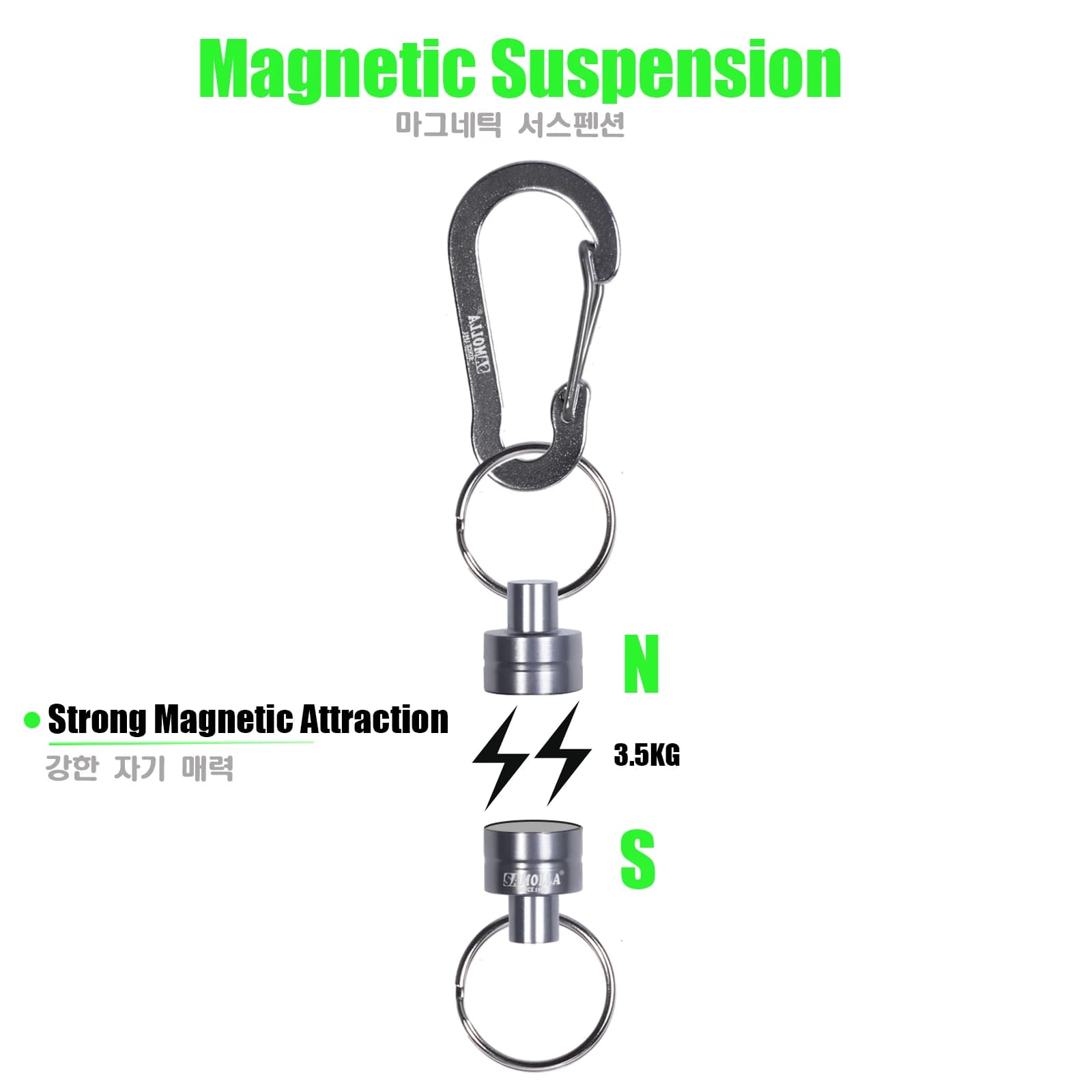 Porte-épuisette magnétique pêche à la mouche avec dragonne anti-chute et mousqueton