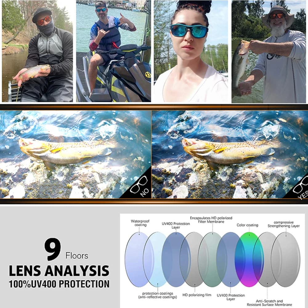Lunettes de pêche polarisées haute définition - Protection UV400 pour sports outdoor - Hommes et femmes