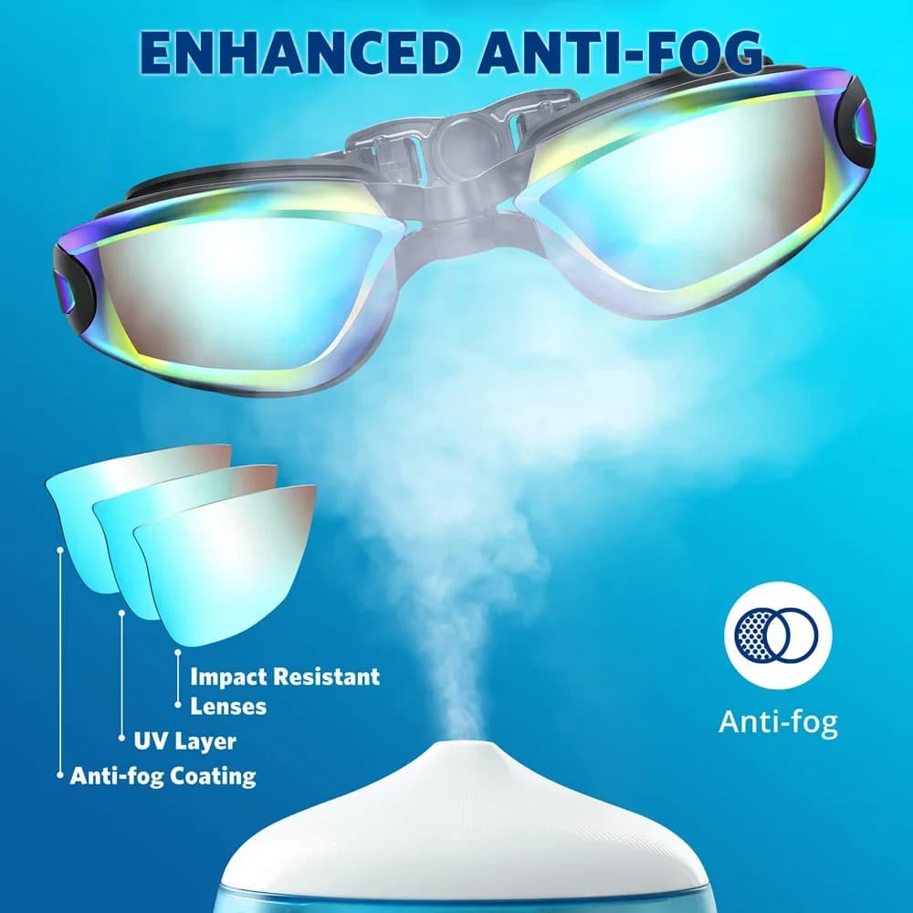 Lunettes de natation Panda professionnelles waterproof - Anti-buée 100% UV sans fuite - Adulte