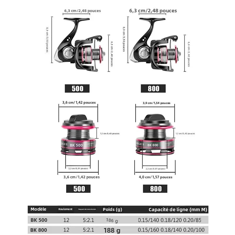 Moulinet spinning ultraléger Huidiao 150g 5.2:1 pour pêche fine truite et ice fishing avec bobine métal