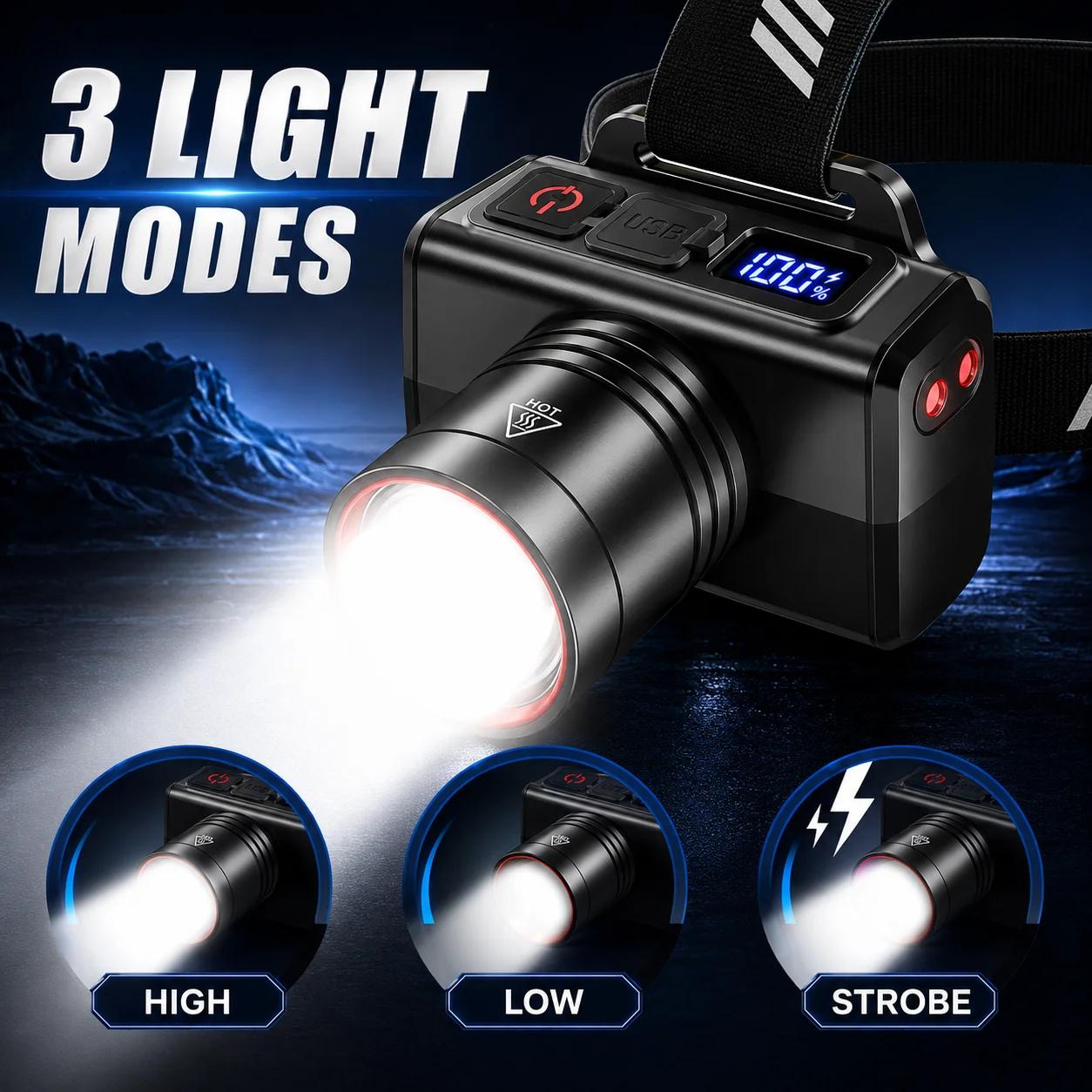 Frontale LED rechargeable zoomable étanche ultra-lumineuse - Excellence pour pêche et camping