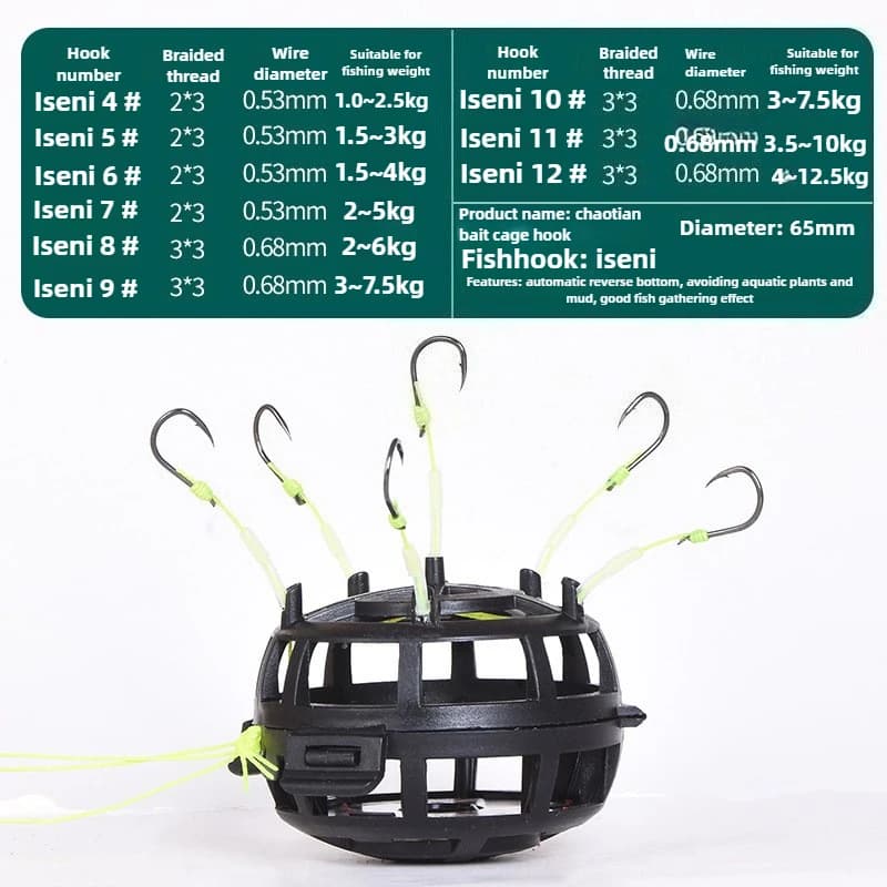Hameçons et montages pour pêche du silure et pêche mer tous niveaux outils pêche multifonctions