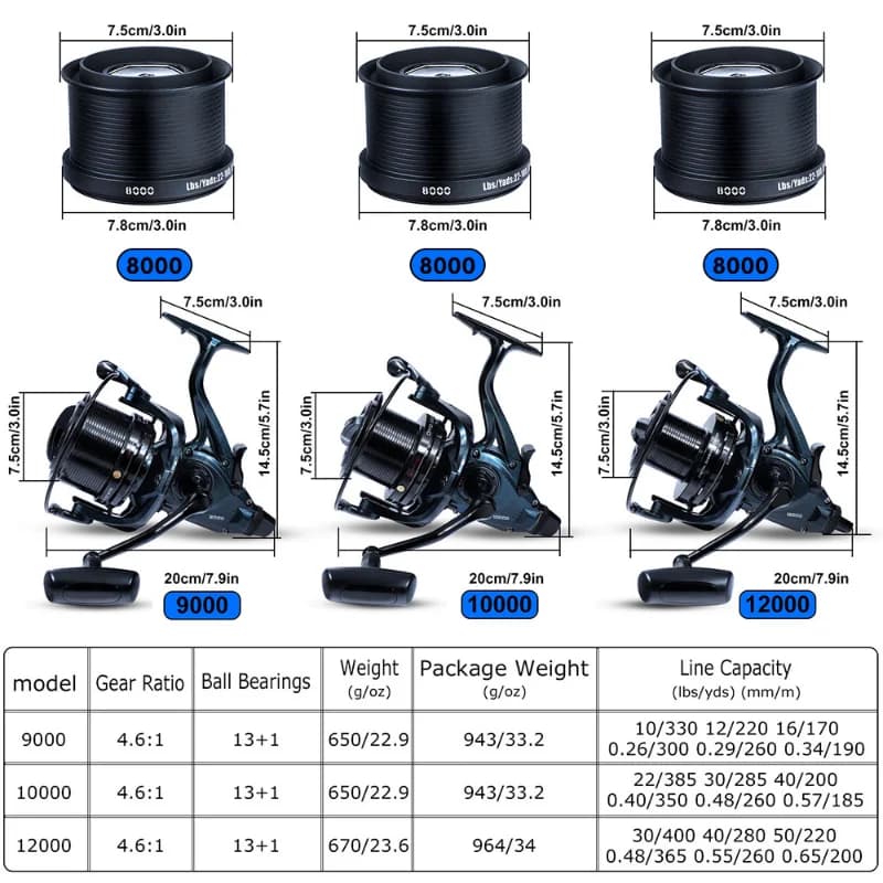 Moulinet spinning surfcasting Sougayilang full métal 13+1BB drague 25KG pour pêche traîne et surf mer