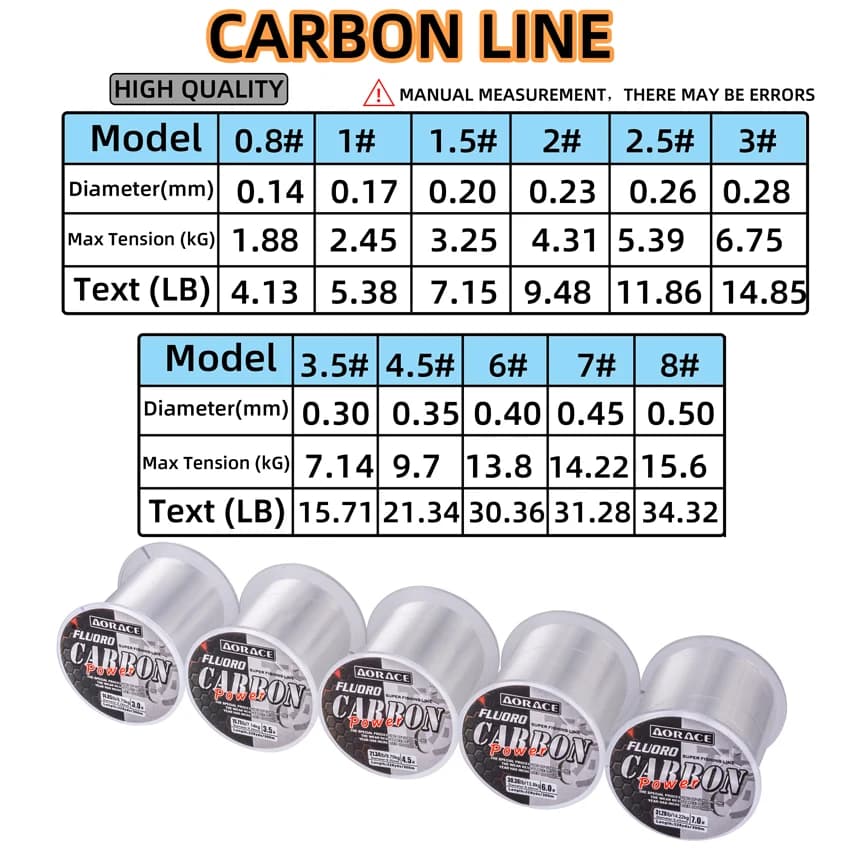 Ligne de pêche fluorocarbone Aorace 300M pour mer, fil nylon japonais 1-15kg, ligne coulante monofilament